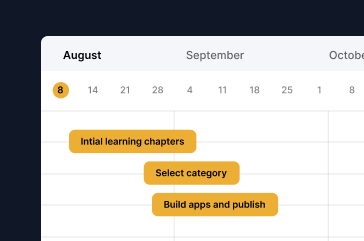 Roadmap